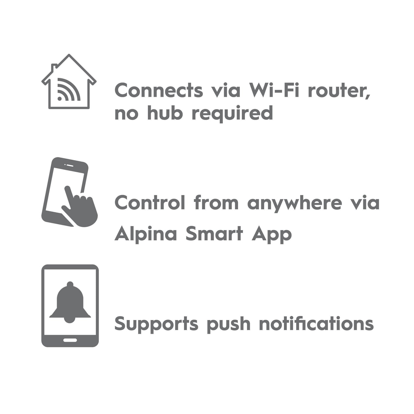 Smart Indoor Siren 5V 90Db