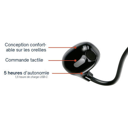 Earphones Bt Air Conduction