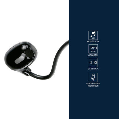 Earphones Bt Air Conduction