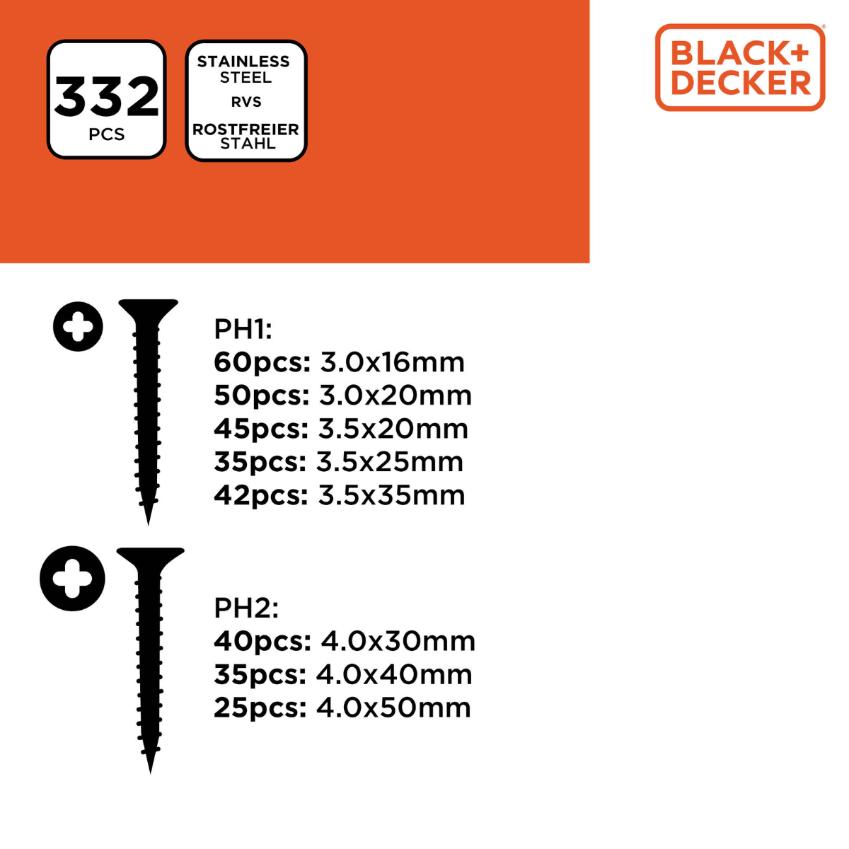 Chipboard Crosshead Ph Wood Sc