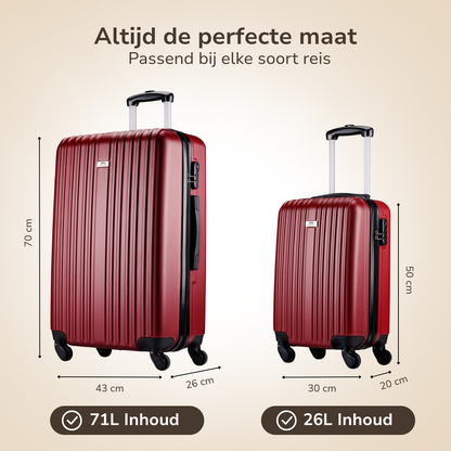 Trolley Set 2Pc Red