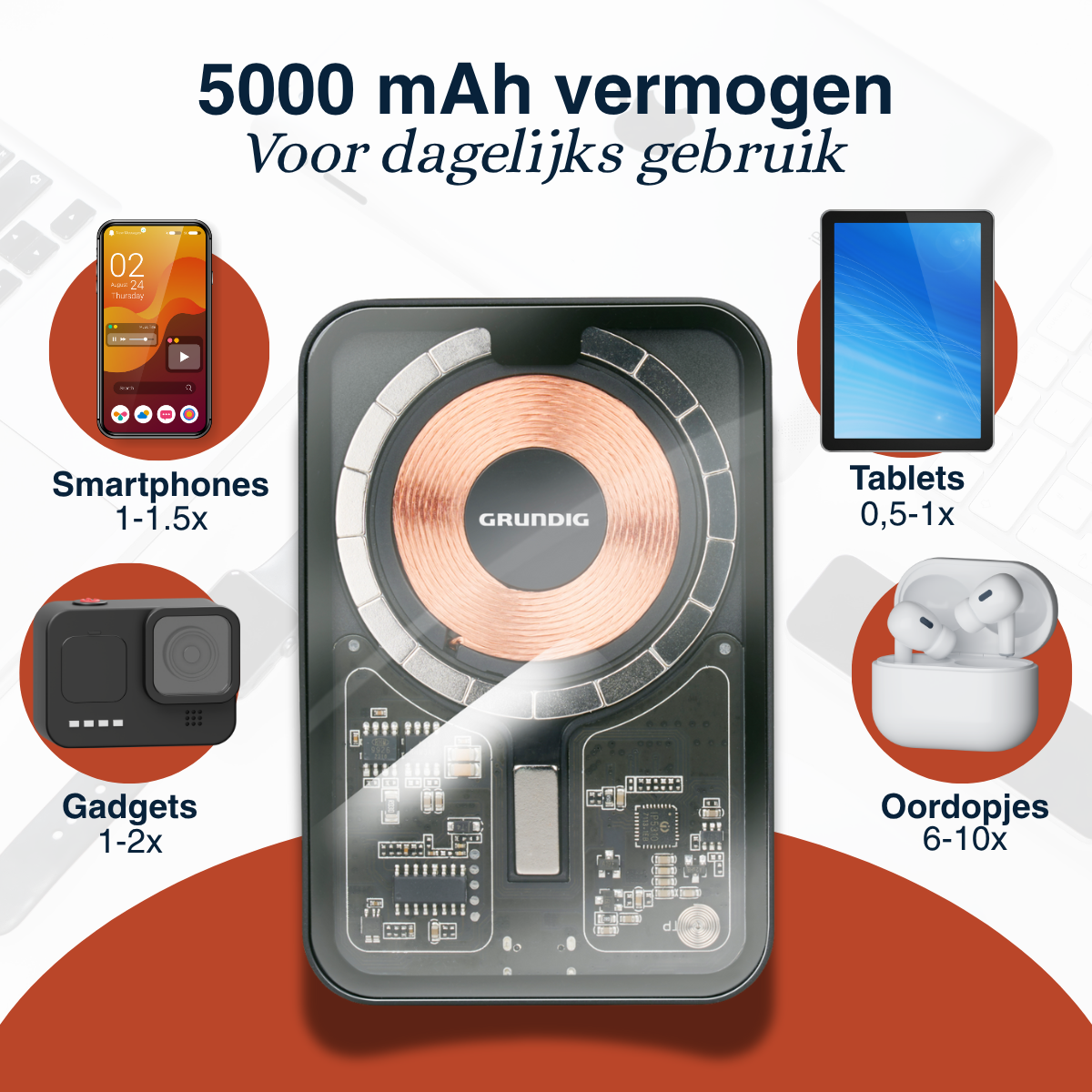 Powerbank Wireless 5000Mah