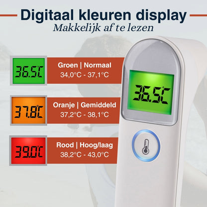 Infrared Thermometer 3In1