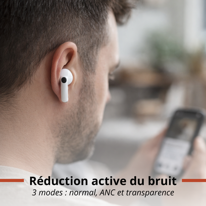 Earbuds Anc With Led Display