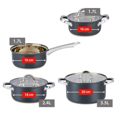 Cookware Set 7Pc