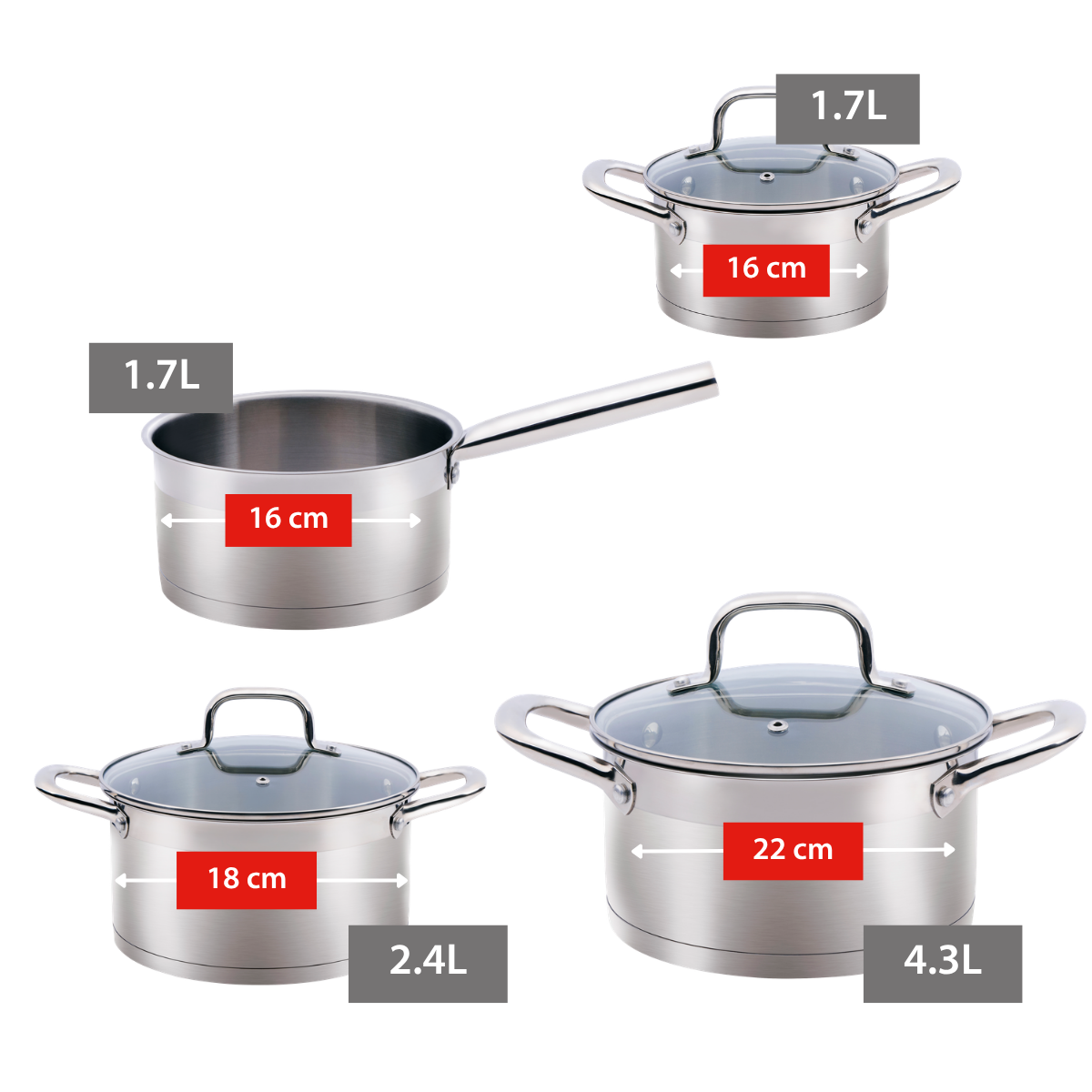 Cookware Set 7Pc