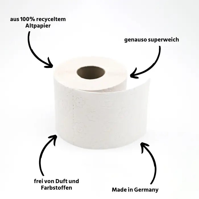 Toiletpapierdoos Recycling (1 Pallet)