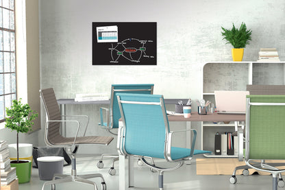 Sigel Si-B1301 Glasmagneetbord Be!Board Zwart 900X600X9Mm Incl. 2 Magneten