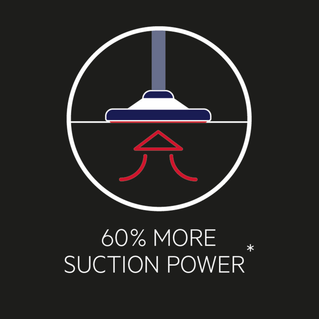 Aeg S-Bag Long Perf. Gr.201Sm